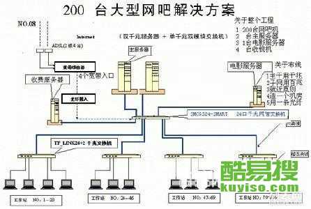 【于家务笔记本电脑清灰 于家务安装电脑win10系统】-北京酷易搜